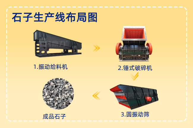 ʯ�����a�����ֈD