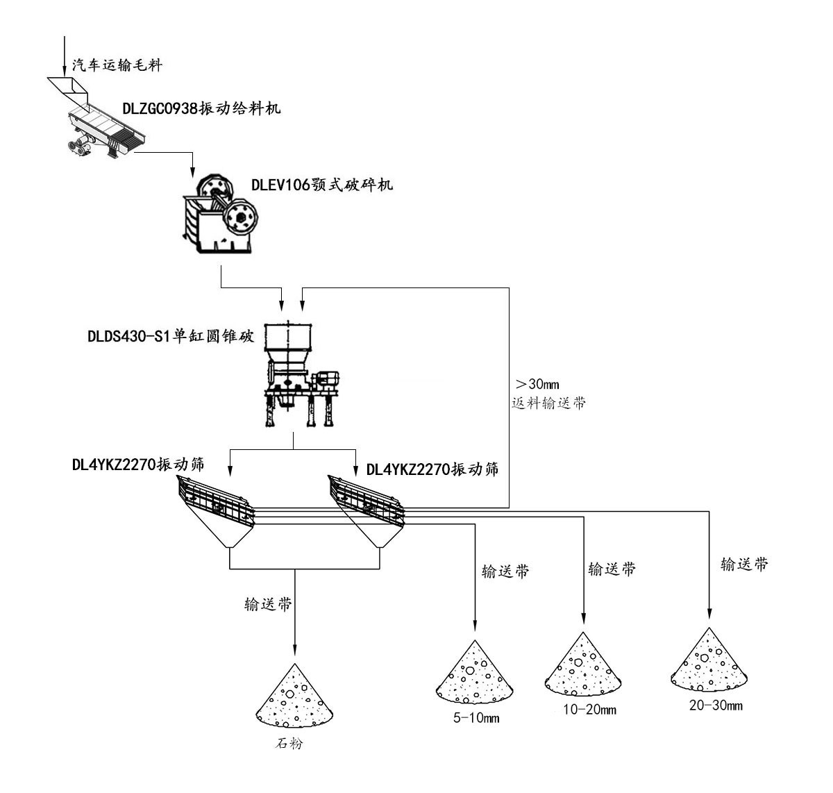 ������鹤ˇ���̈D