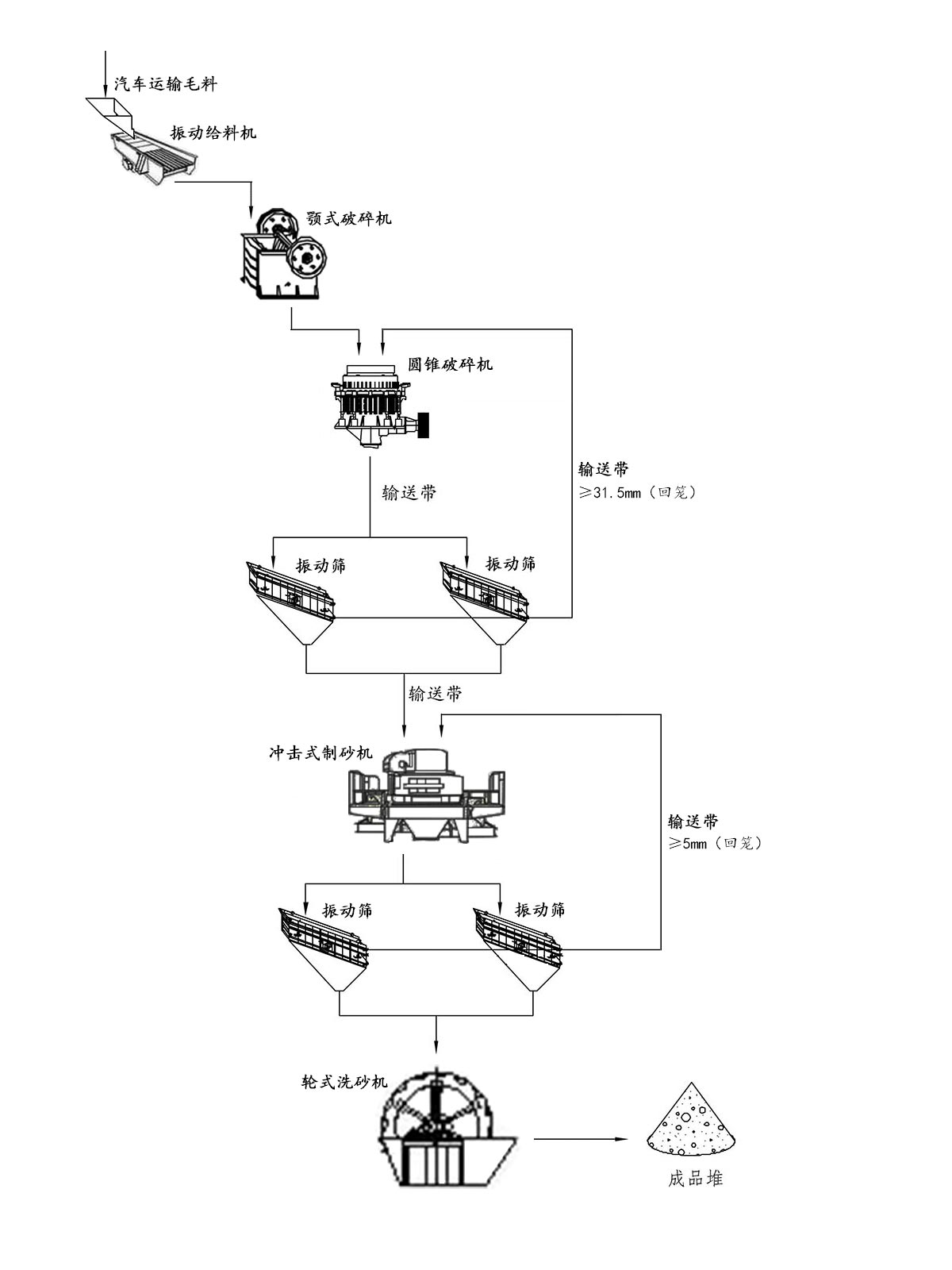 ����ʯ���a���̈D