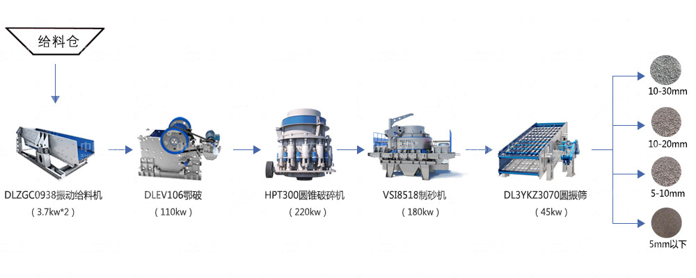 �r�a200��ʯ�����a����ˇ����