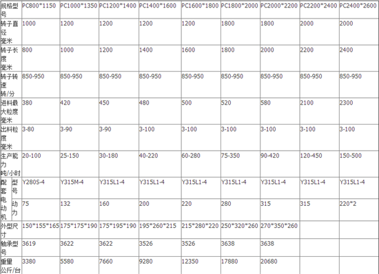 �Nʽ����C���g����