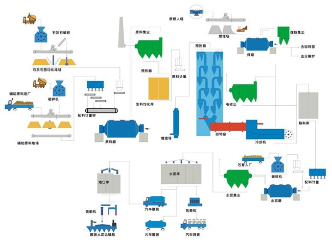 ˮ�����a(ch��n)��