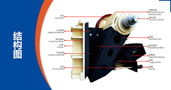 ���ƽY(ji��)��(g��u)�D