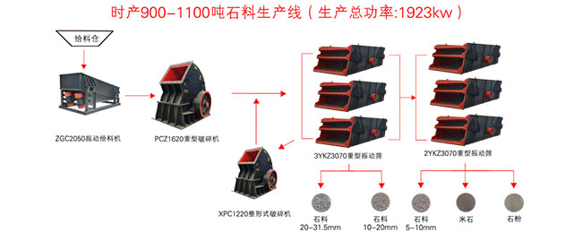 ʯ�әC���a���������̈D